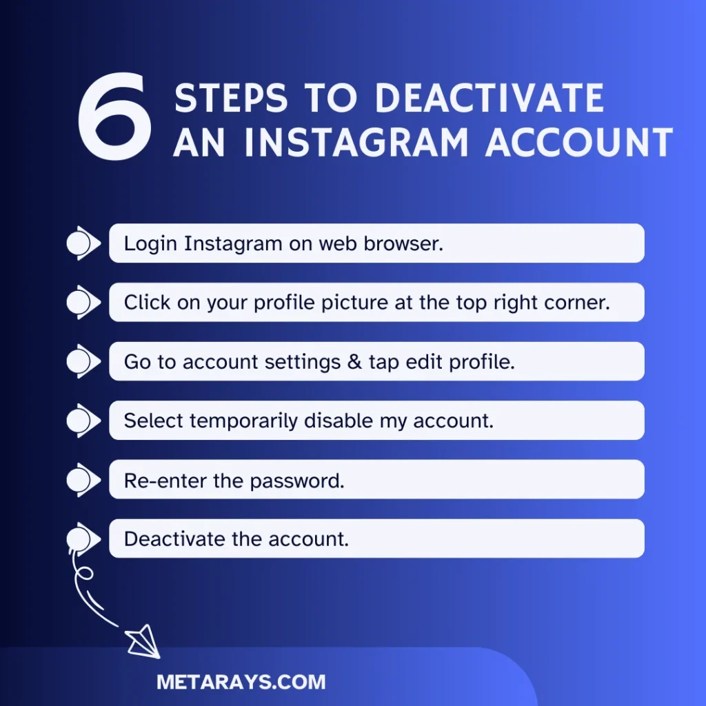 6 steps to deactivate an instagram account