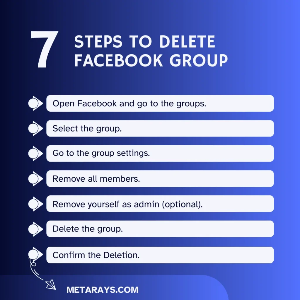 7 steps to delete facebook group