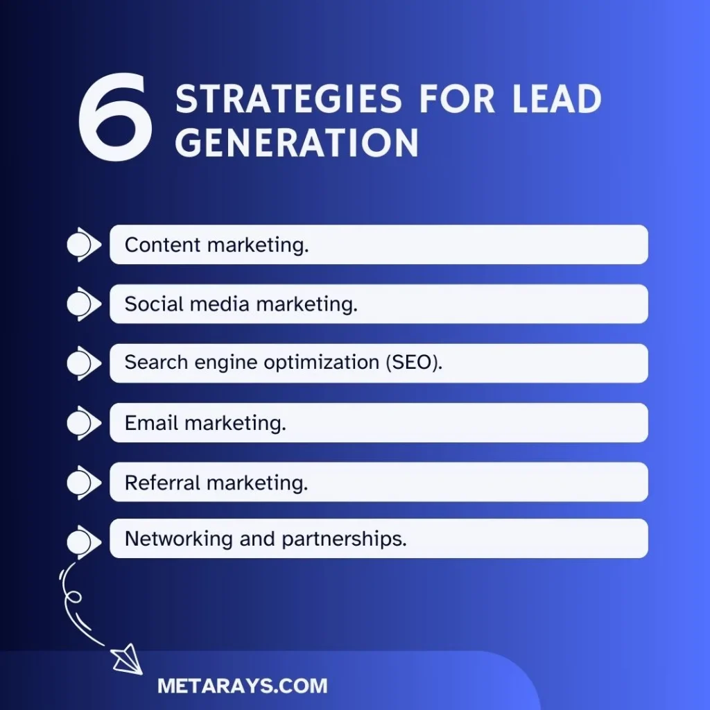6 strategies for lead generation