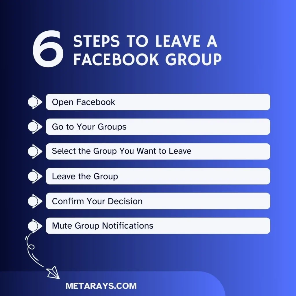 steps to leave a facebook group